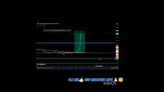 7% move capture in crypto 💸🤑 #cryptotrading #cryptopromo #tradingview #shorts