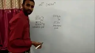 Reason for colour of d block element compounds and their ions