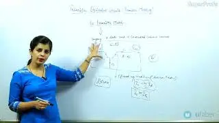 Analog Circuits Lecture-Transistor Equivalent Circuits RE Transistor Model 1