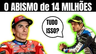O Que M&aacute;rquez e Quartararo N&Atilde;O Contam Sobre os Sal&aacute;rios da MotoGP 2026!