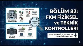 B&ouml;l&uuml;m 82 - BDDK Felaket Kurtarma Merkezi Denetimi: RTO, RPO ve Siber Saldırıya Diren&ccedil; Nasıl &Ouml;l&ccedil;&uuml;l&uuml;r?