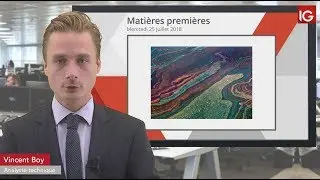 Bourse - Cours du p&eacute;trole US brut l&eacute;ger, le d&eacute;passement des MM reste &agrave; valider - IG 25.07.2018
