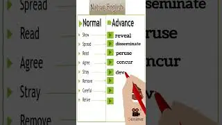 #english #languagelearning #engleasy #native