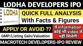 Lodha developers IPO Review | Lodha developers IPO GMP today | macrotech developers IPO subscription