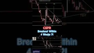 Casper (CSPR) Price To Breakout In Less Than A Month?