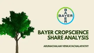 bayer crop science | bayer crop science share latest news | bayer crop science share | target