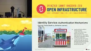 Integrating Keystone with large-scale centralized authentication.