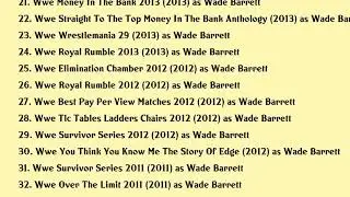 Stuart Bennett Movies list Stuart Bennett| Filmography of Stuart Bennett