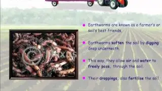 Farming Resources
