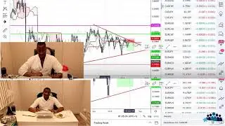 Rate My Trades - Episode 7 - Icon Traders