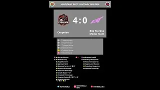 11-й тур Скорпіон : Bila Tserkva Media Team (4:0)
