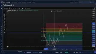 Moonwell WELL CRYPTO, PRICE PREDICTION, TARGETS, ANALYSIS AND OPINION TODAY