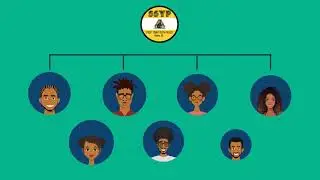 Street Smart Youth Project - Explainer Video