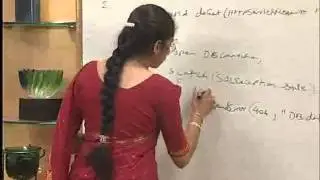 servlet theory