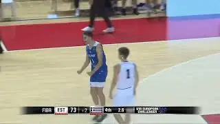 Aggelos Oikonomidis Highlights (2021-2022)