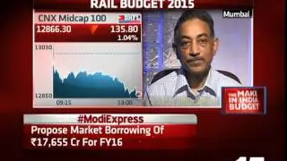 Rail Budget 2015