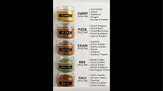 Homemade Spice Mixes You Must Have | Curry, Pizza, Cajun, BBQ & Chili Mix