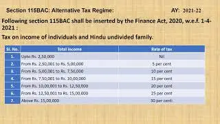Alternate Tax Regime Section 115BAC #cafinal #cma #cs #incometax #ca #cmafinal #cmainter