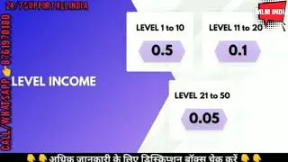 ROZIPAY, super SPEED BLOCKCHAIN Technology income. Super fastest autopool income .