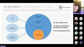 CLICC Day 8: Clinical screening for first degree relatives: Time to personalise the approach?