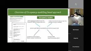 Repeat sampling, occupancy models and detecting rare Ontario fishes