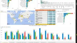 Descartes Datamyne Market Insight Steel - Trade Data Customized for Steel Market Watchers