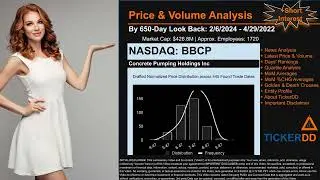 BBCP Short Interest, BBCP Latest News, BBCP Price & Volume Analysis, Maybe $BBCP Short Squeeze