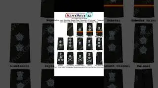 Индийската армия с дигитален модел на раменете с клапи-еполет Indian Army Shoulder Rank Flap#shorts