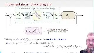 SVD decoupling and principal maneuvers in multivariable process control: theory outline [1/7]
