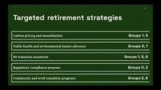 Data Driven Strategies to Accelerate U.S. Coal Plant Retirement