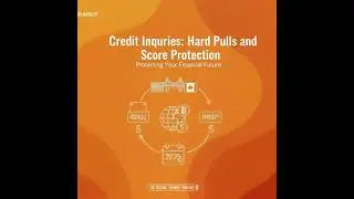 Credit Inquiries: Hard Pulls and Score Protection