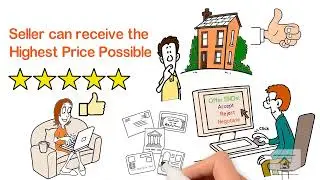 New Online Home Sales 0% Commission