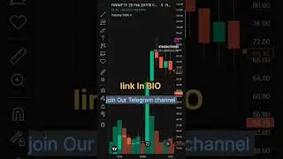 Finnifty Option Scalping Strategy- learn trading with us #trending #trading #finnifty #viral