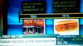 Subway Founder: 