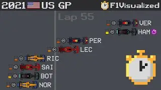 2021 United States Grand Prix Timelapse