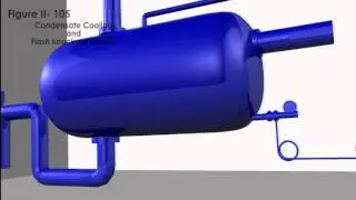 Flash Tank