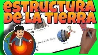 🌍 The Structure of the Earth | Biology and Geology