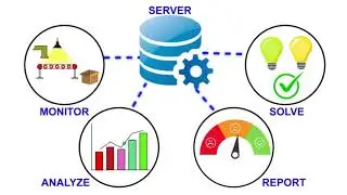 QDM SPC Technology - Delivering Decision Making Quality Intelligence and Lightning Fast QMS