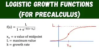 logistic growth functions (for precalculus)