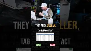The 3-Bucket System For Leads
