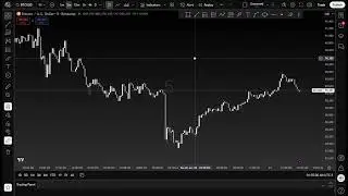 Tools , Charting , Planning , and Alerts | TradingView for Beginners!