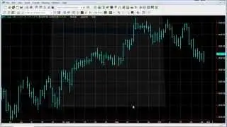 Tradestation Default Strategies