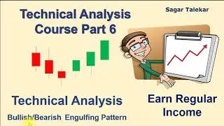 Technical Analysis कसे करायचे? In Marathi - Learn Candlesticks | Technical Analysis Course Part 6