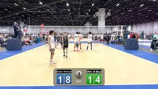 Florida Fest 2026 - Skyline 16 B Royal vs. DNA 16 Blue