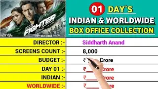 Fighter box office collection day 1, fighter 1st day collection, hrithik roshan, deepika