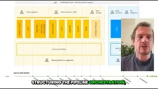 The Industrial Data Refinery. 101 Tech Talk.