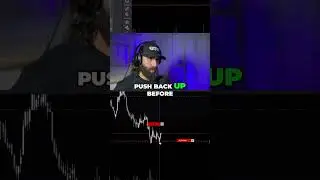 Adding to Winning Trades and Controlling Risk