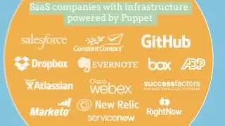 Puppet Labs Ad for PuppetConf