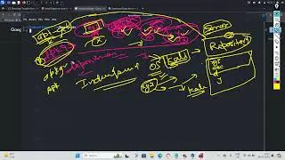 53 Install package using dpkg and configure repository in Debian based OS