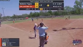 OKLAHOMA RANGERS vs. Wellston Tigers (2024.04.13)
